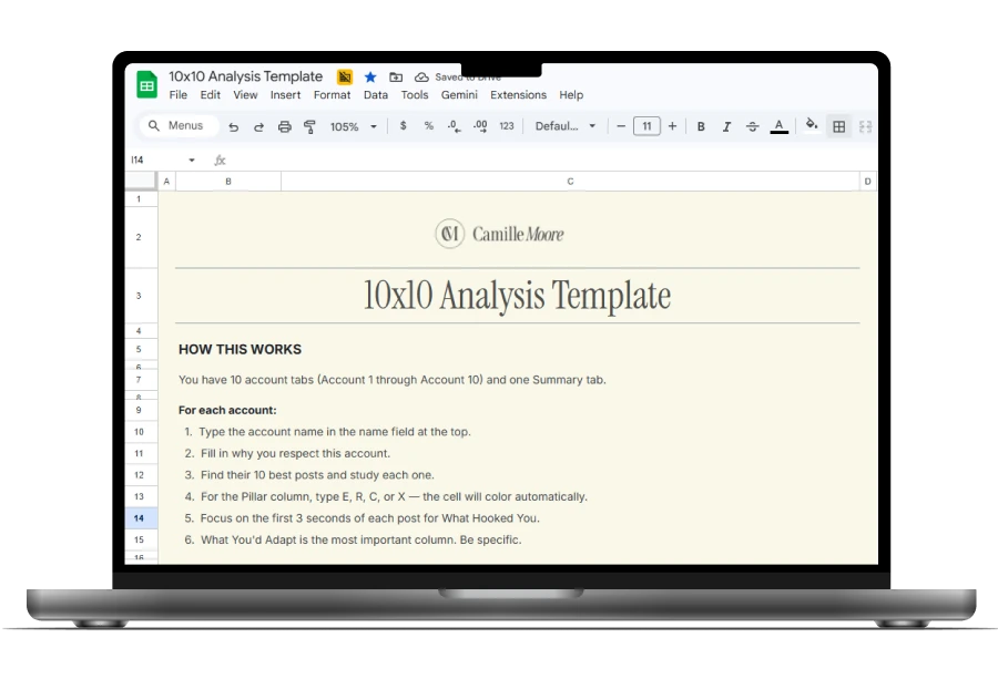 The 10x10 Competitive Analysis
